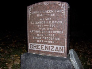 John Reynolds Greenizan