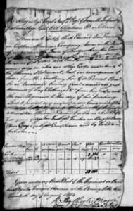 Original documents for Edward Lee of the Royal Newfoundland Regiment Fencibles, 1814.